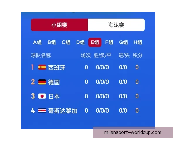 世界杯在线竞猜官网打造全新娱乐平台助力球迷畅享赛事激情 世界杯在线竞猜官网打造全新娱乐平台助力球迷畅享赛事激情