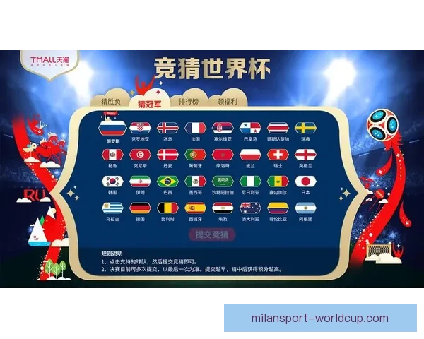 世界杯胜负竞猜规则全解析及实用策略详解 世界杯胜负竞猜规则全解析及实用策略详解