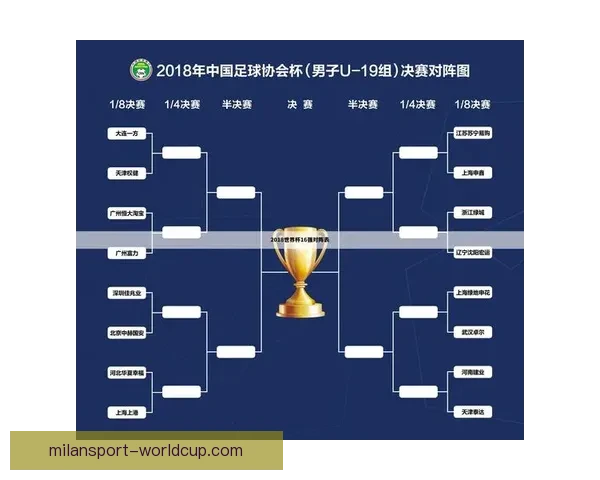 世界杯赛事分析与精准体育竞猜预测全攻略指南