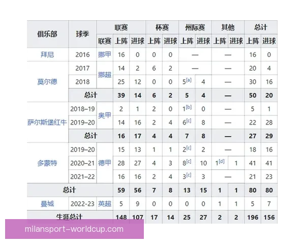 世界杯赛事在线竞猜全攻略详解技巧与胜率提升方案