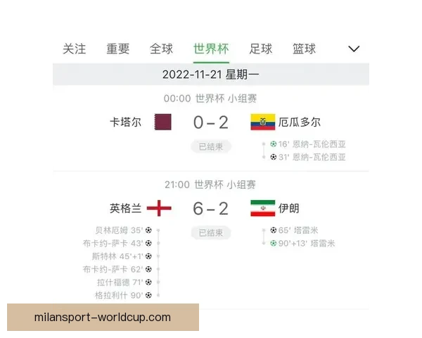 世界杯胜负竞猜平台推荐 轻松预测精彩赛事赢取丰厚奖励